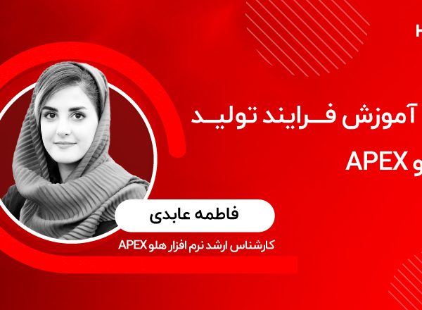 فرآیند تولید و بهای تمام شده